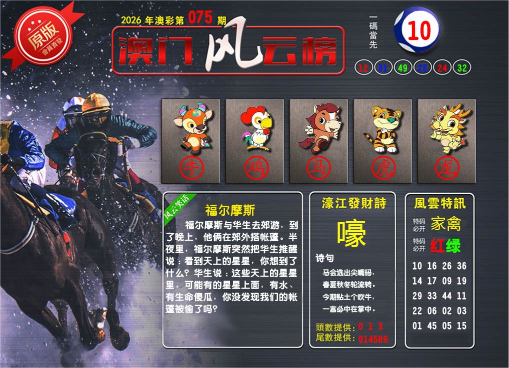 075期澳门风云榜[图]